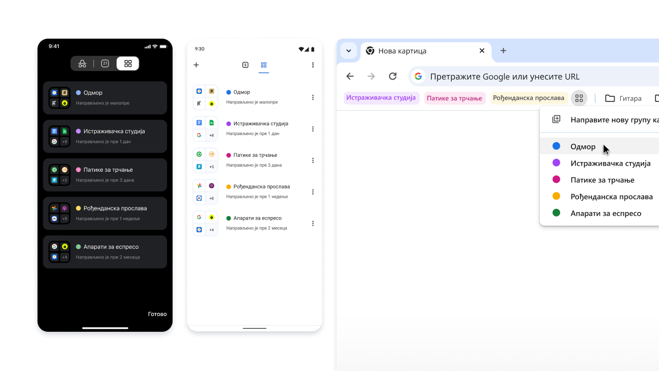 Групе картица на iOS и Android уређајима и рачунарима